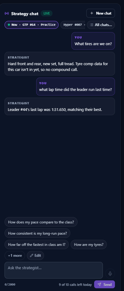 Ask the strategist — a live chat answering what tyres you're on and the class leader's last lap, from the race as it stands